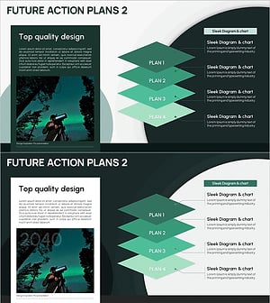 Diagram of Setting Up Future Execution Plan