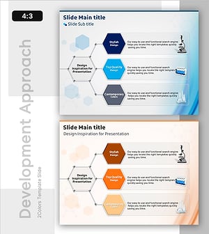 실험 목적 달성을 위한 3단계 절차 – 이해와 실행