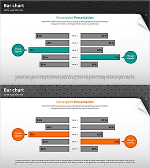 가로 막대그래프로 시각화를 통한 시장 분석 템플릿