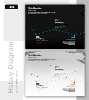 라인 히스토리 다이어그램: 시계열 데이터 분석에 최적화된 설계
