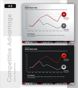 시스템 효율성 성장 – 시장 분석 및 사업 전략