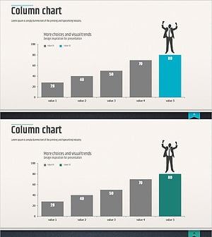 세로 막대 그래프로 시장 및 경쟁사 분석 시각화 – 현대 비즈니스 전략