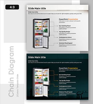 식자재 관리 4단계 정리 방법 – 효과적인 다이어그램 제공