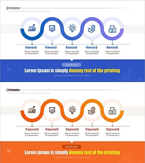 Corporate Core Strategy Diagram – Efficient Operational Planning