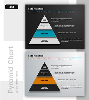 프로모션 단계 및 목표 설정 다이어그램