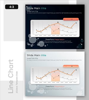 주요 집중 구간을 통한 시장 동향
