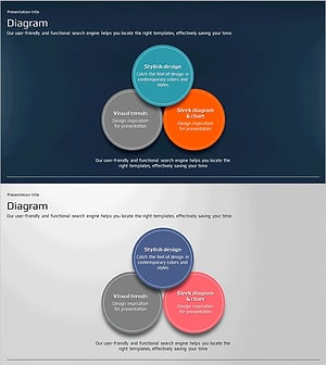 글로벌 비즈니스 프레젠테이션 템플릿 – 원형 중첩 다이어그램