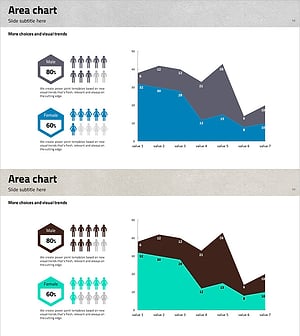 트라이앵글 패턴 차트로 시장 및 경쟁사 분석 – 고객 세분화