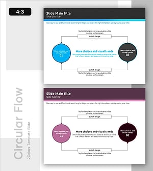 공정 순환 프로세스 구조 슬라이드 - 서비스 실행 전략