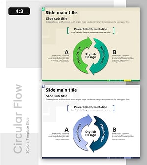 지속적 개선을 위한 순환형 프로세스