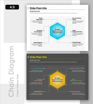 분자 구조의 상호 연결 분석 PPT 템플릿 - 클러스터 및 연결 요소