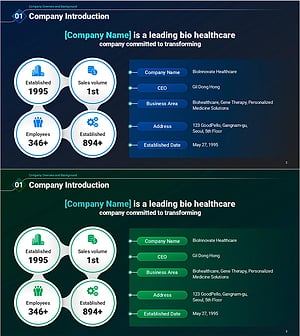 Company Status and Key Info Slide – Business Introduction and Trust