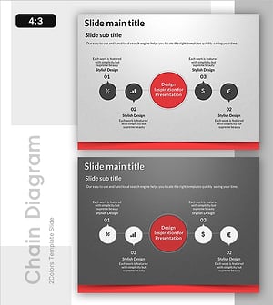 금융 전략 요소를 시각화한 클러스터 슬라이드