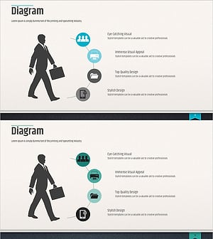Visualize Business Execution Plan with Linear Flow Diagram – Customer Analysis and Strategy