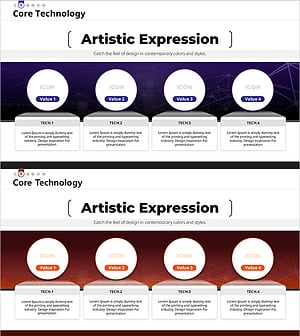 핵심 기술 소개 – 기술 현황 및 혜택