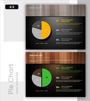 파이차트 항목별 분석 – 시장 점유율 시각화