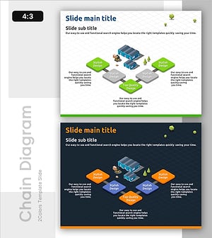 연결 기반 공정 실행 흐름도 – 클러스터 및 서비스 구성