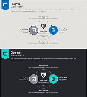 Online Presentation Template Diagram – Circular Concept for Risk Management