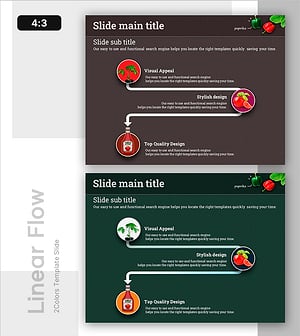 수확부터 상품생산까지의 여정 – 흐름과 전략