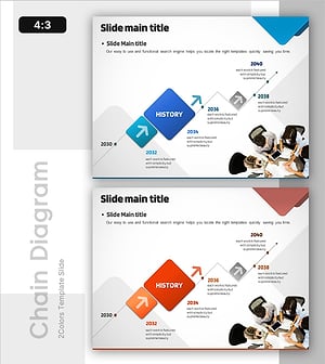 실적 기반 비즈니스 연혁 – 성공으로 향하는 흐름