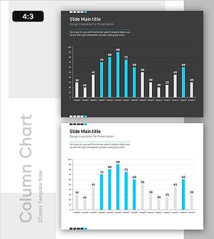 주요 매출 상승 구간 시각화 – 성과와 전략