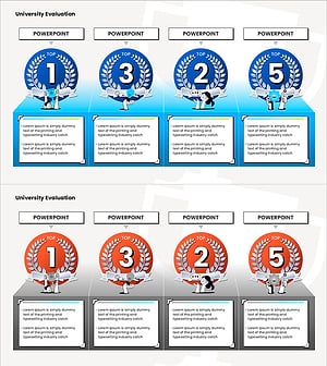 Introducing the Distinctive Strengths of Our University – University Evaluation Diagram