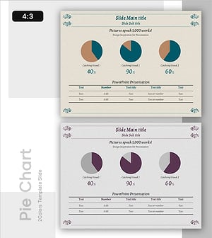 파이차트와 테이블로 보는 시장개요