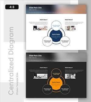 운송 사업 서비스 소개 – 클러스터 구조로 확인