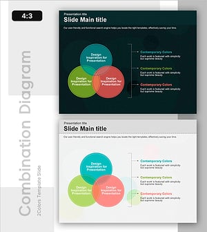 중첩 지점에서 도출된 통합 가치 – 효과적인 리스크 관리