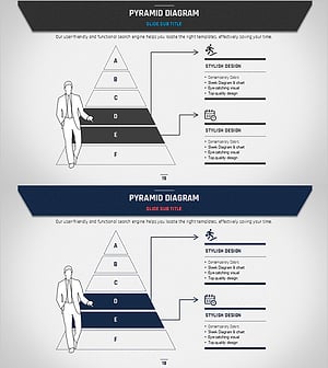 Business Plan Pyramid Diagram – Clear Action Plan