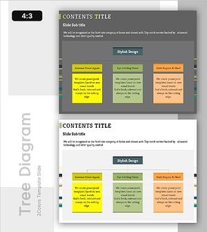 스트라이프 템플릿 트리구조 – 서비스 구성의 체계를 담다