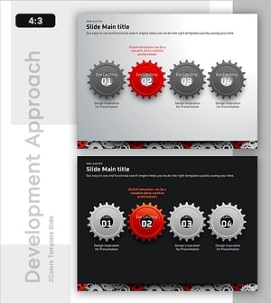 Systematic Plan in Motion – Implementation and Success