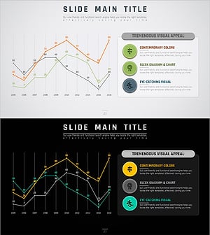 시장 동향 시각화를 위한 꺾은선 그래프 PPT – 경쟁 우위를 강화