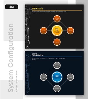 중심 시스템과 연결된 핵심 가치