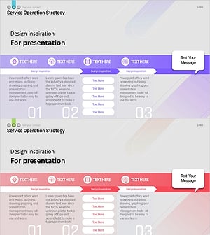 서비스 운영 전략 – 선형 흐름 다이어그램