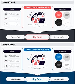 SNS 시장 트렌드 및 고객 분석 - 시장과 고객을 아우르는 인사이트