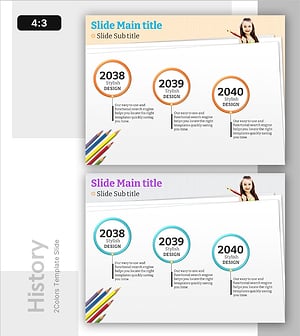 미술 교육 연혁 다이어그램 – 사업 추진 전략 및 역사