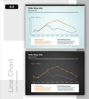 변화 곡선 비교 – 시장 및 경쟁사 분석