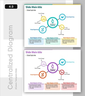 Structural Map of Scientific Components – Effective Infographic Diagram