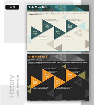 Triangular Timeline of Educational Milestones