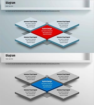 사각형 프레임 다이어그램으로 사업 전략 시각화 – 심플한 구성