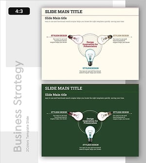세 가지 아이디어, 하나의 방향