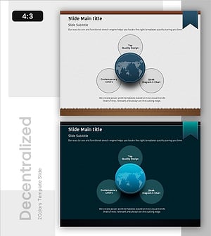 Global Content Strategy and Keyword Flow – Business Vision and Strategy
