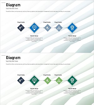 구조 템플릿으로 사업 추진 전략을 시각화한 다이어그램