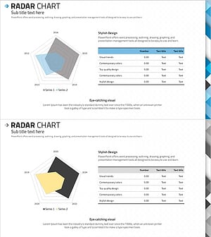 Abstract Pattern Presentation Radar Chart – Emphasizing Marketing Strategy