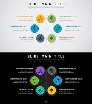 로드 템플릿 확산 다이어그램 – 제품 및 서비스 차별화 전략