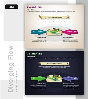 자연 공존 전략 슬라이드 – 비즈니스 비전과 목표 설정