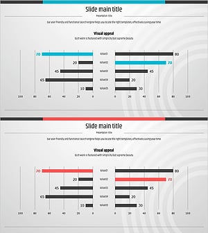 아이덴티티 와이드 템플릿 – 쌍가로 가로막대 그래프 활용