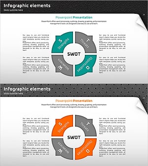 SWOT 분석을 위한 퀄리티 파워포인트 템플릿