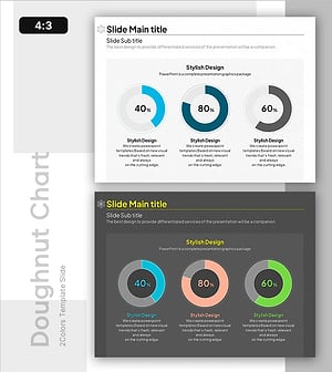 도넛 차트 3가지 유형 비교 – 시장 점유율 분석
